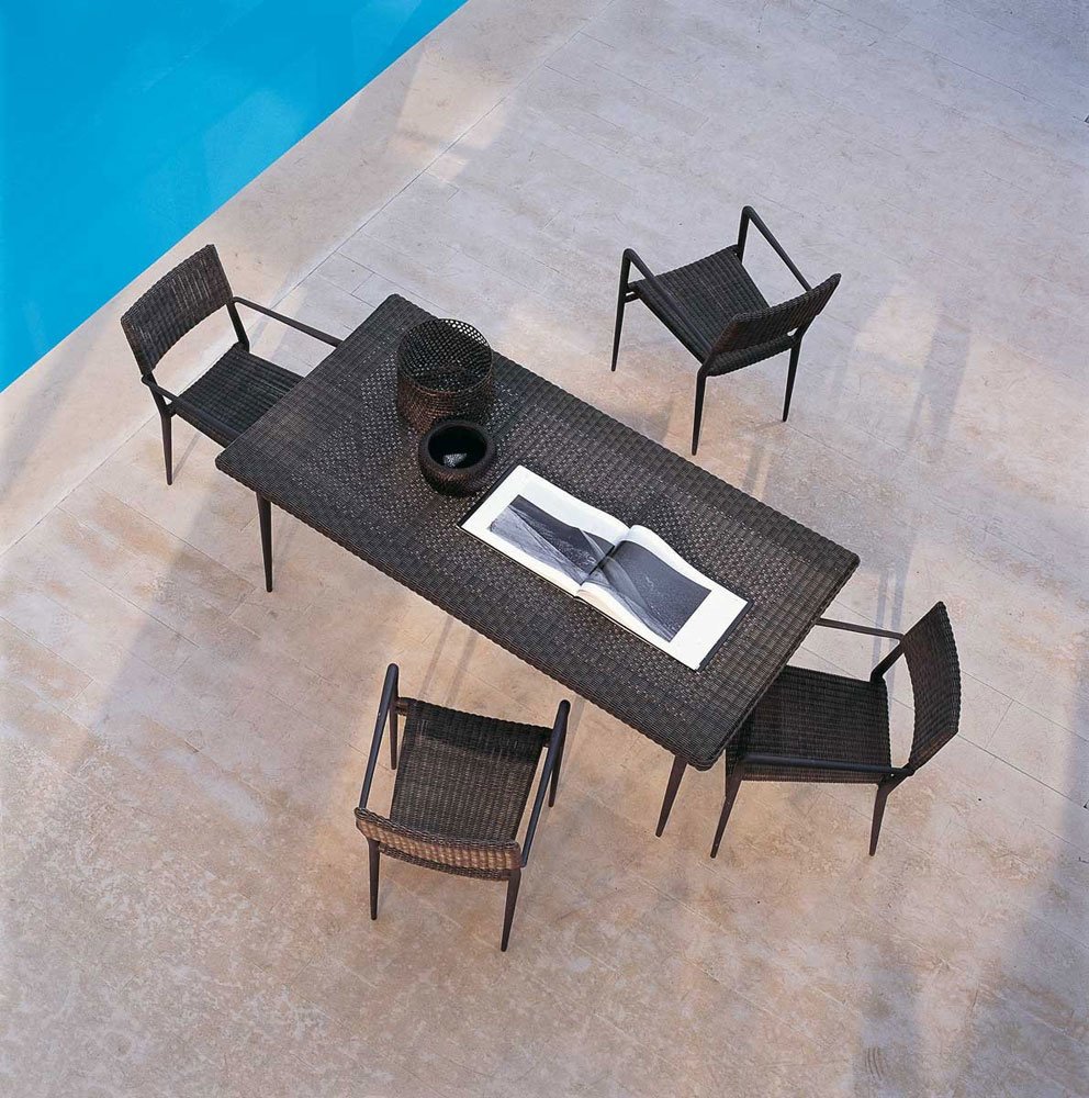 Divano Experience