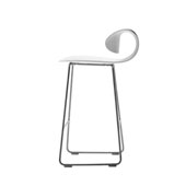 Hocker Maxima Counter