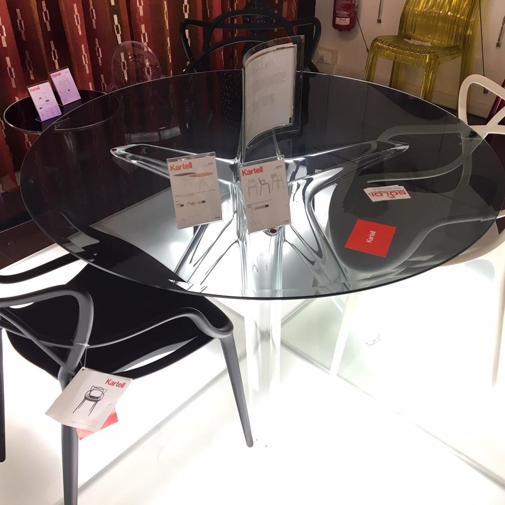 KARTELL SCONTO EXTRA 10%