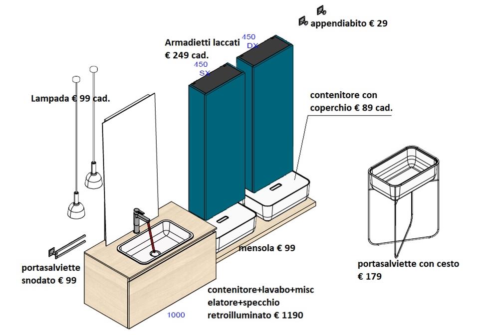 Mobili da Bagno QI Scavolini in Pronta Consegna