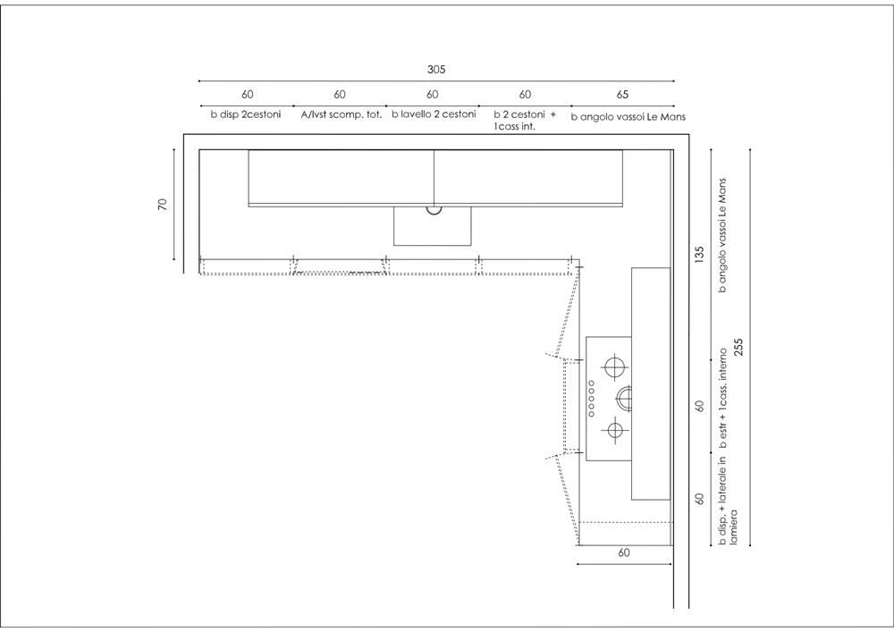 PROMO NUOVO STAND cucina angolo Ak Projecttop hpl 