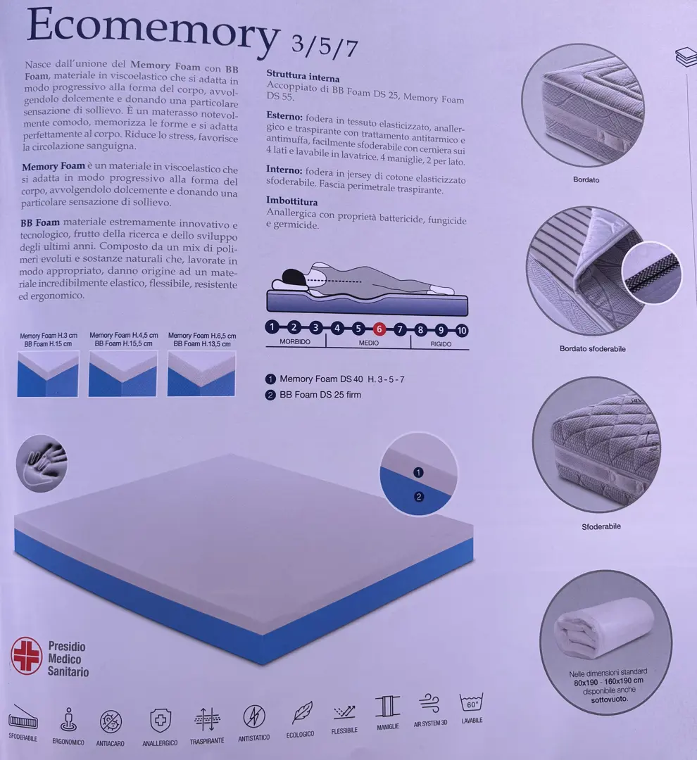 Materasso Ecomemory