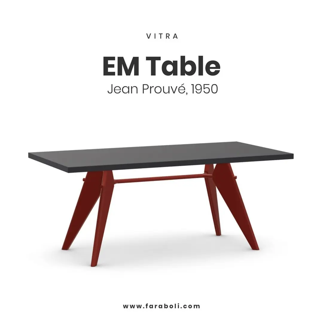 EM Table