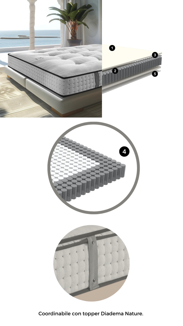 Materasso Diadema Nature