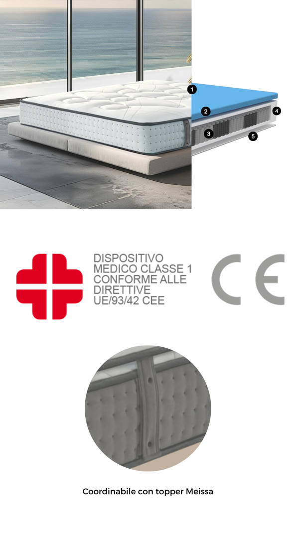 Materasso Meissa