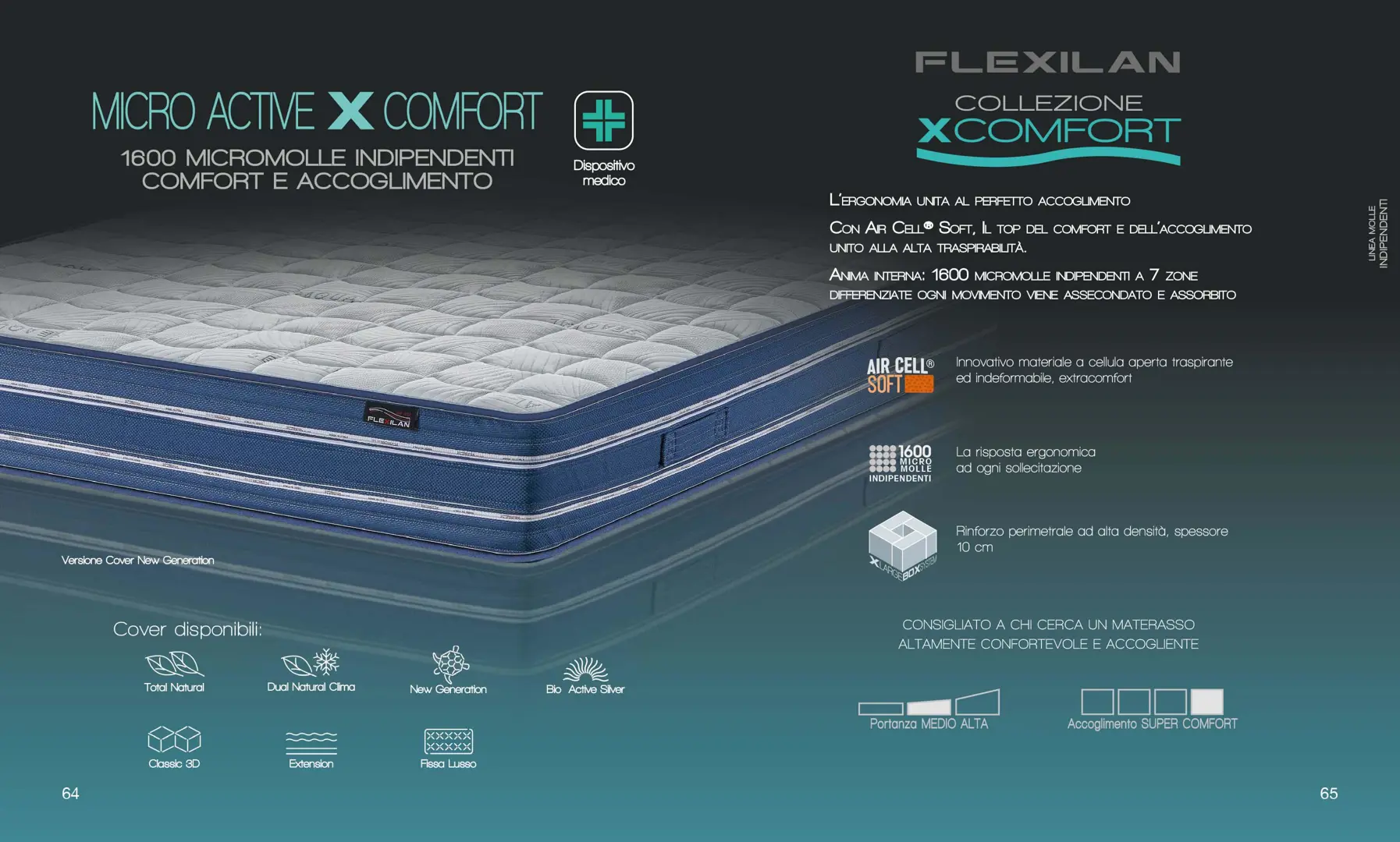 Materasso Micro Active x Comfort