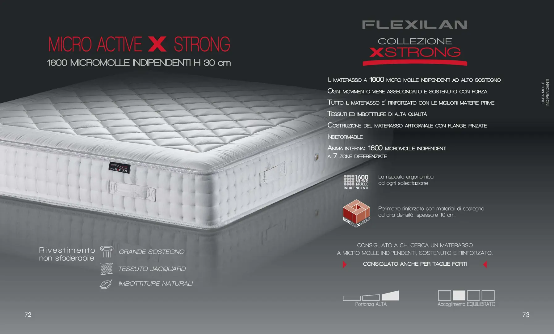 Materasso Micro Active x Strong