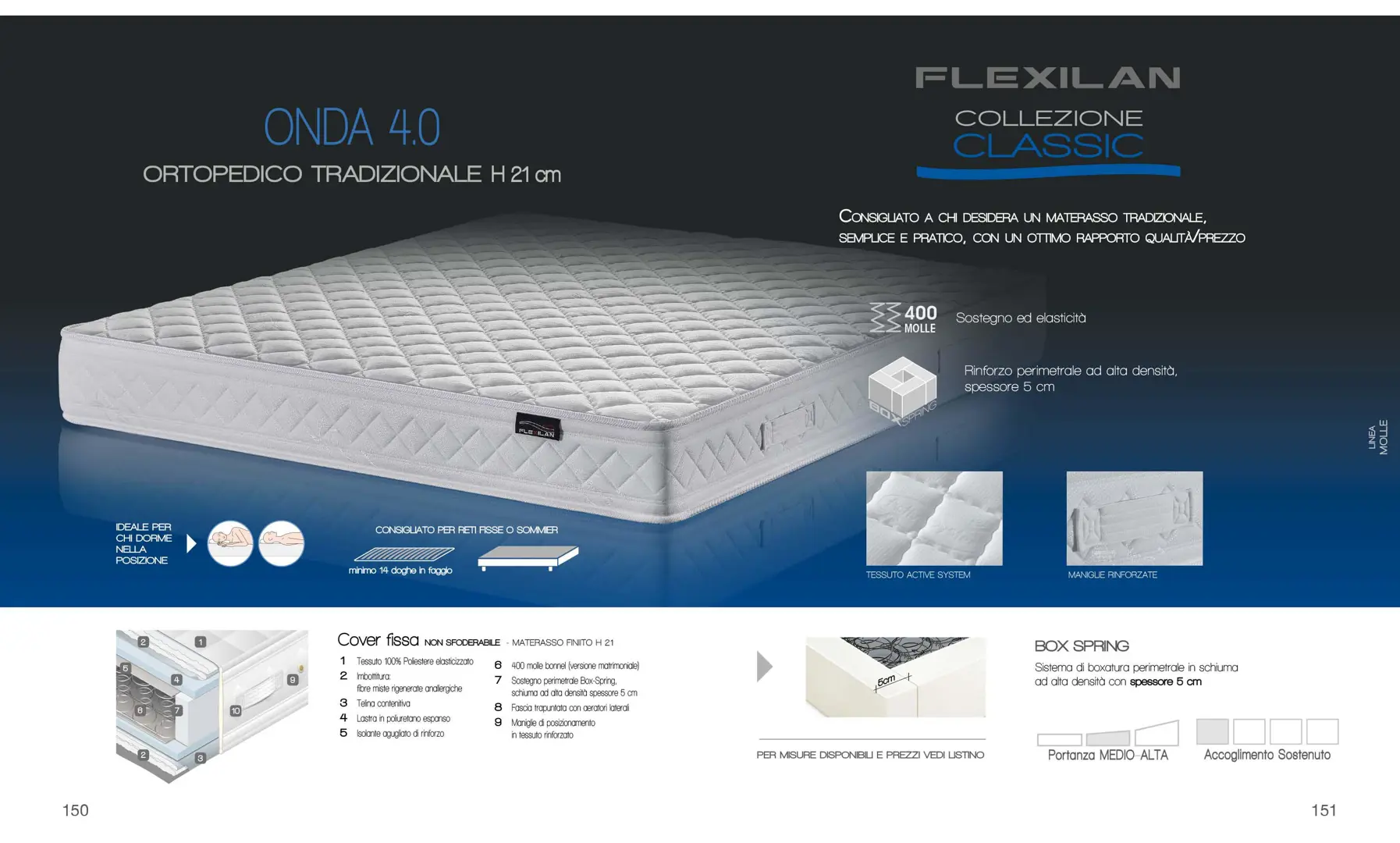 Materasso Onda 4.0
